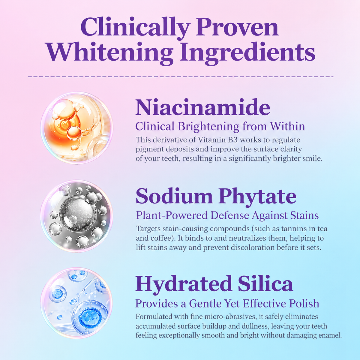 Niacinamide Teeth Whitening Toothpaste