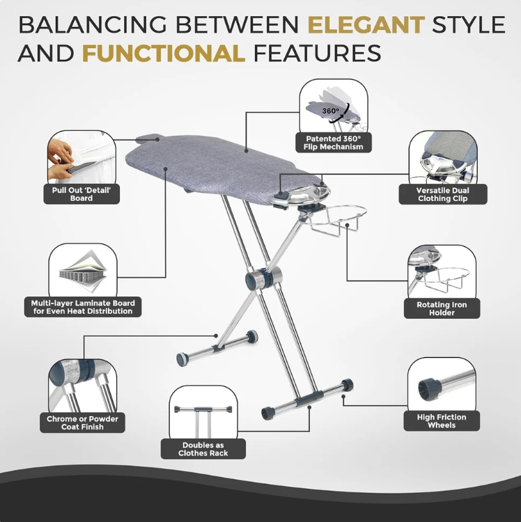360° Rotating Ironing Table